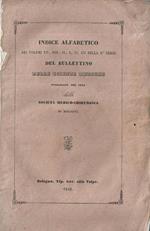 Indice alfabetico dei volumi VII, VIII, IX, X, XI, XII della 2 serie del Bullettino delle scienze mediche