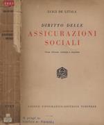 Diritto delle assicurazioni sociali