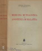 Medicina mutualistica ed assistenza di malattia
