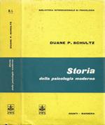 Storia della psicologia moderna
