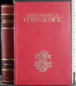 Come si dice
