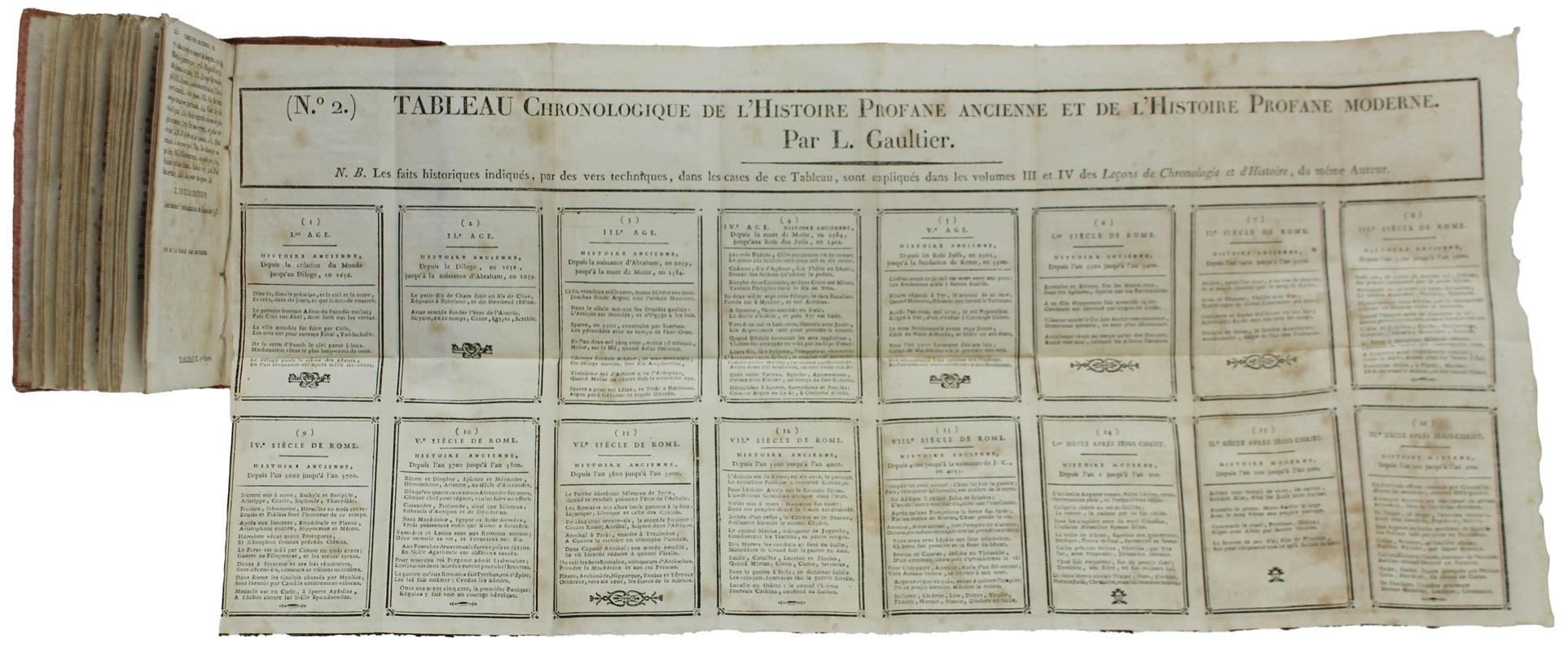LEÇONS DE CHRONOLOGIE ET D'HISTOIRE. Troisième Volume: Histoire ancienne ou avant la naissance de Jésus Christ. - Gaultier, l' Abbé (Louis Edouard Camille) - Renouard, - 1811