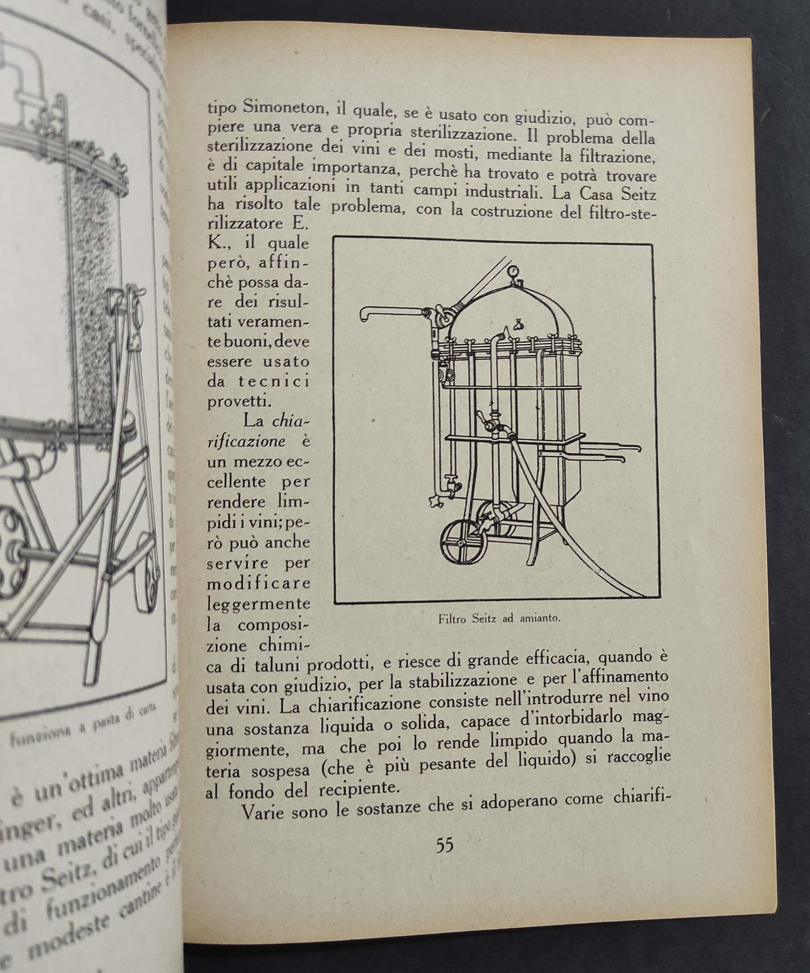 L' Arte di Fare il Vino