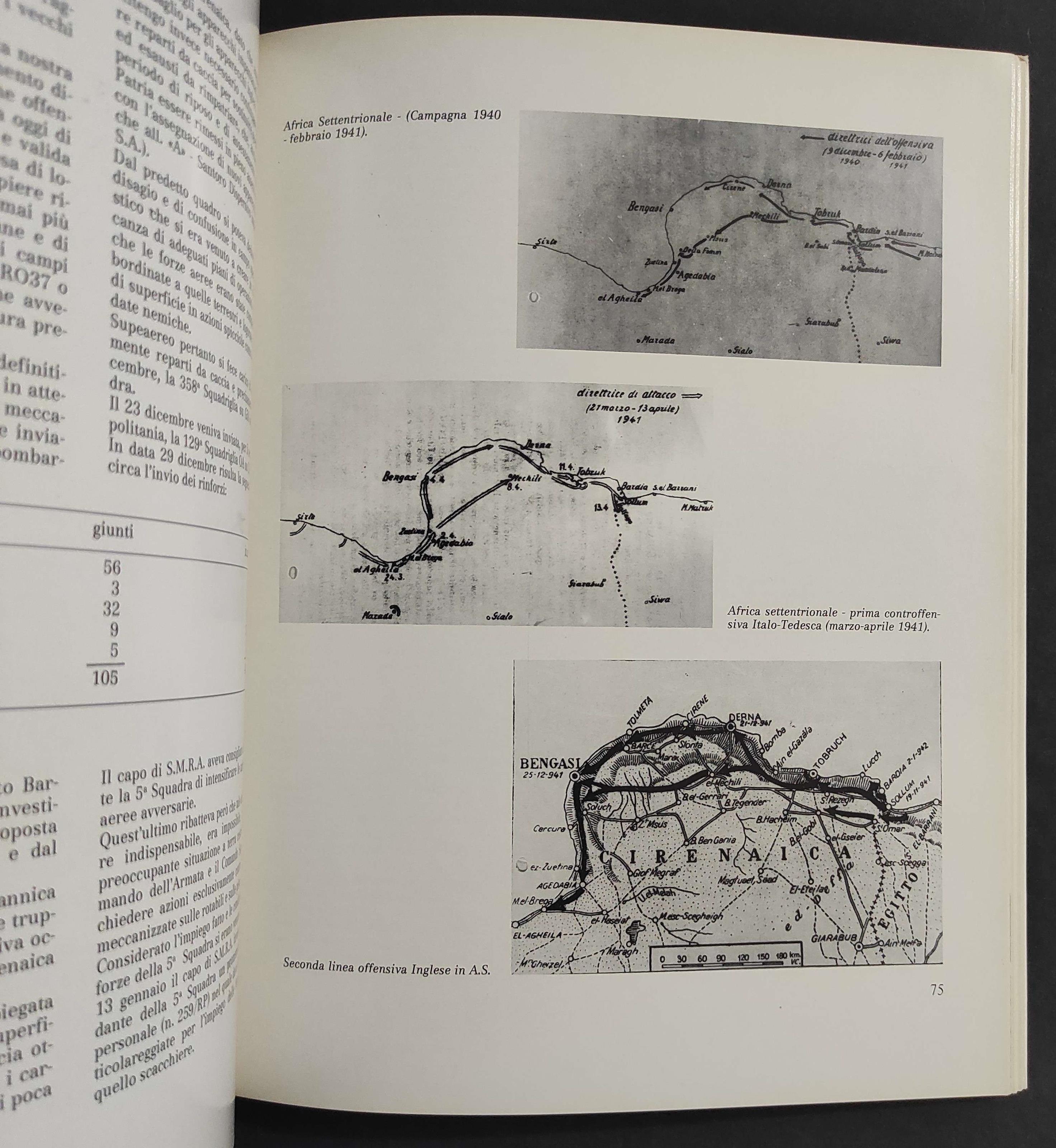 Quinta Squadra Aerea