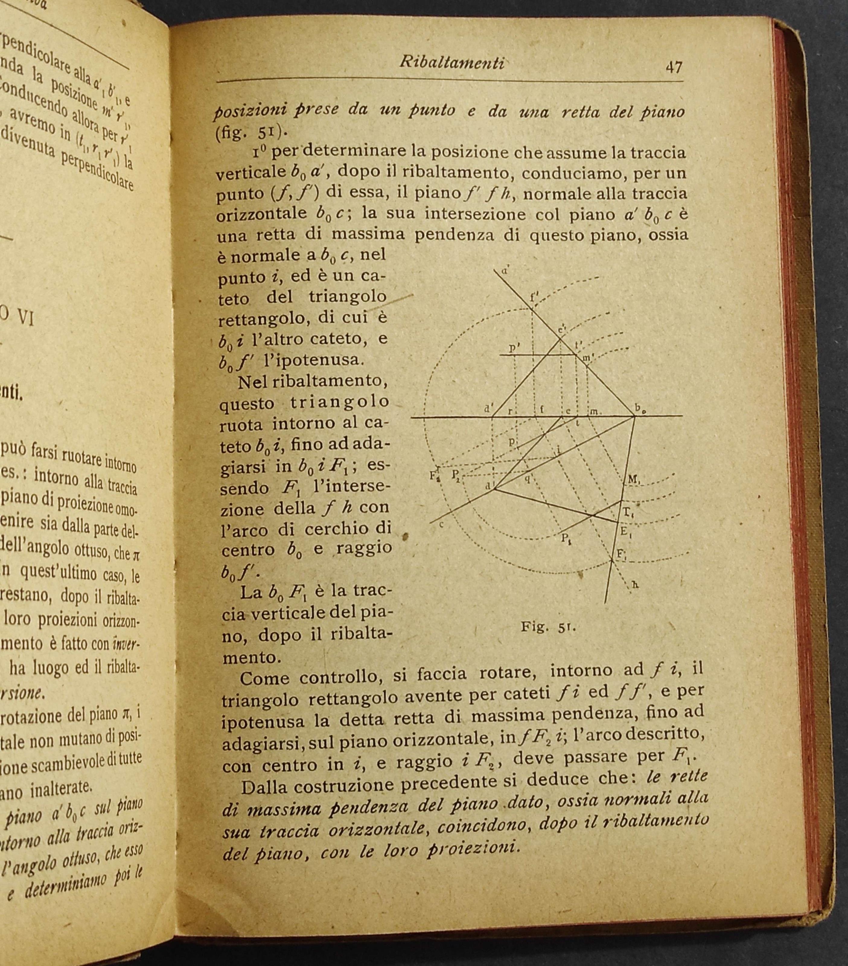 Elementi di Geometria Descrittiva