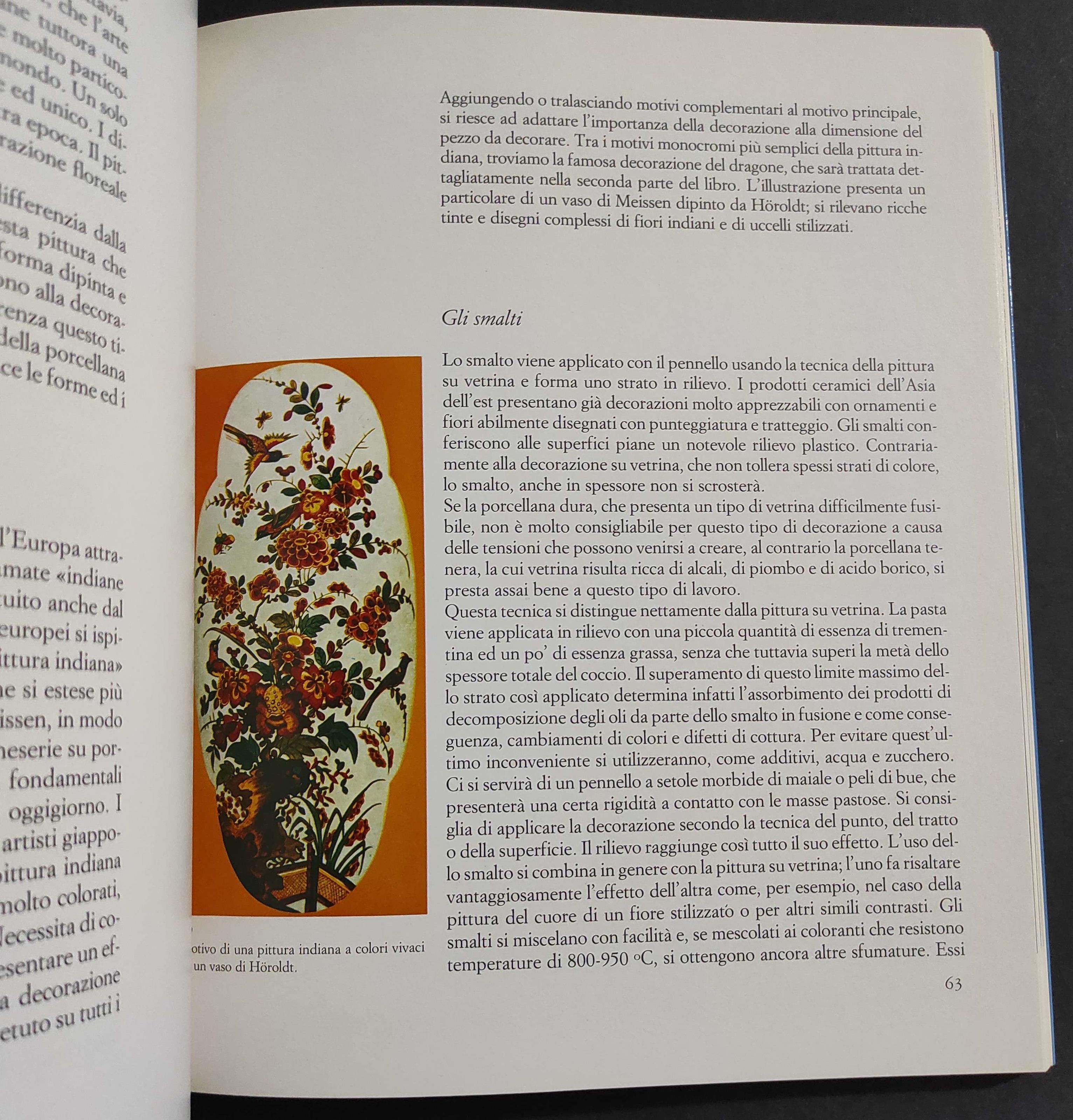 Pittura su Porcellana