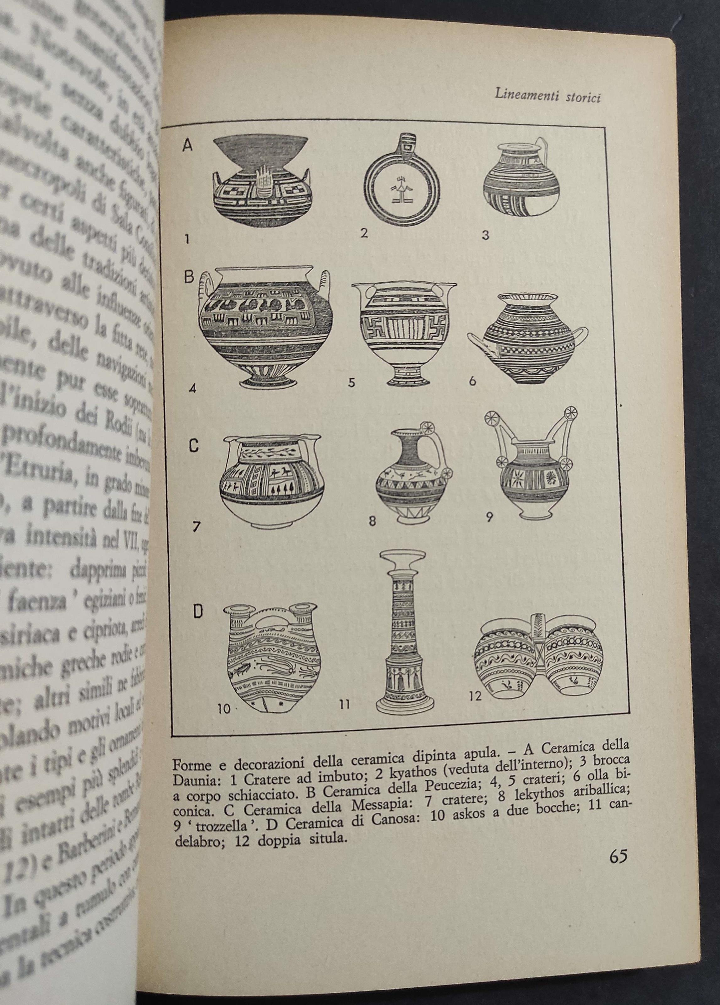 Civiltà Artistica Etrusco-Italica