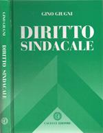 Diritto sindacale