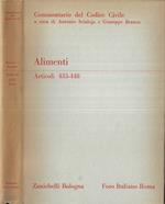 Alimenti Articoli 433 - 448