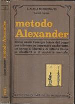 Metodo Alexander