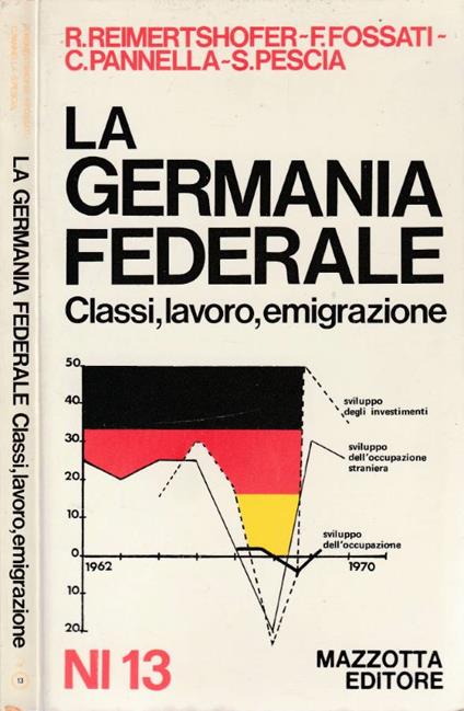 La Germania Federale - copertina