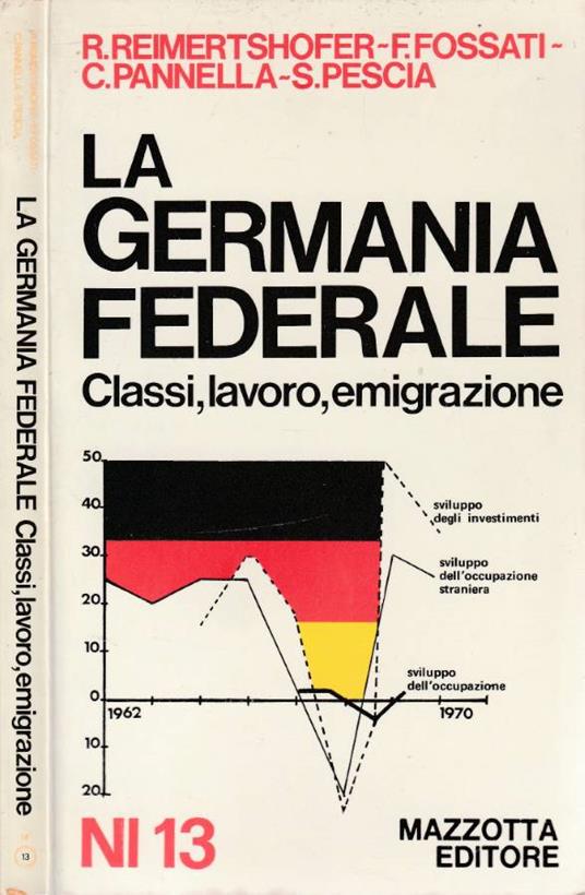 La Germania Federale - copertina