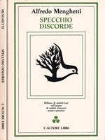 Specchio discorde