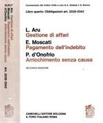 Delle obbligazioni. Articoli 2028-2042