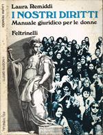 I nostri diritti