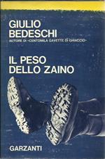 Il peso dello zaino