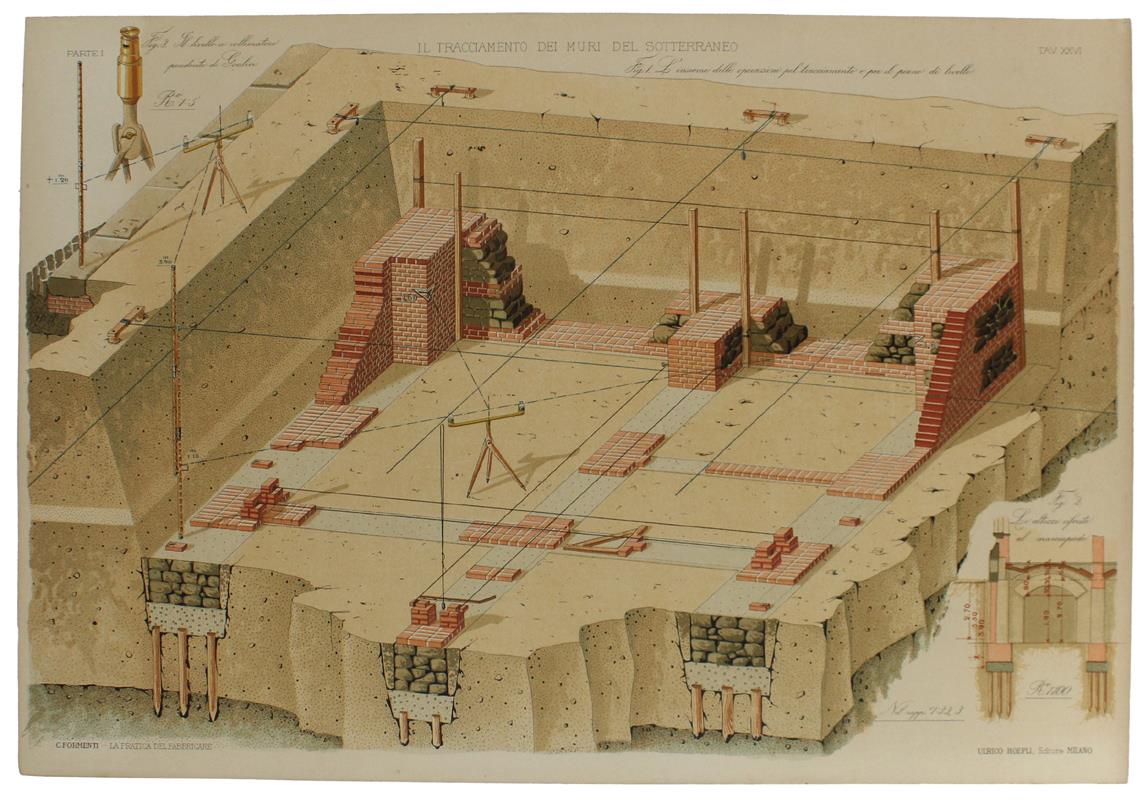 PRATICA DEL FABBRICARE. Parte Prima: Il rustico delle fabbriche