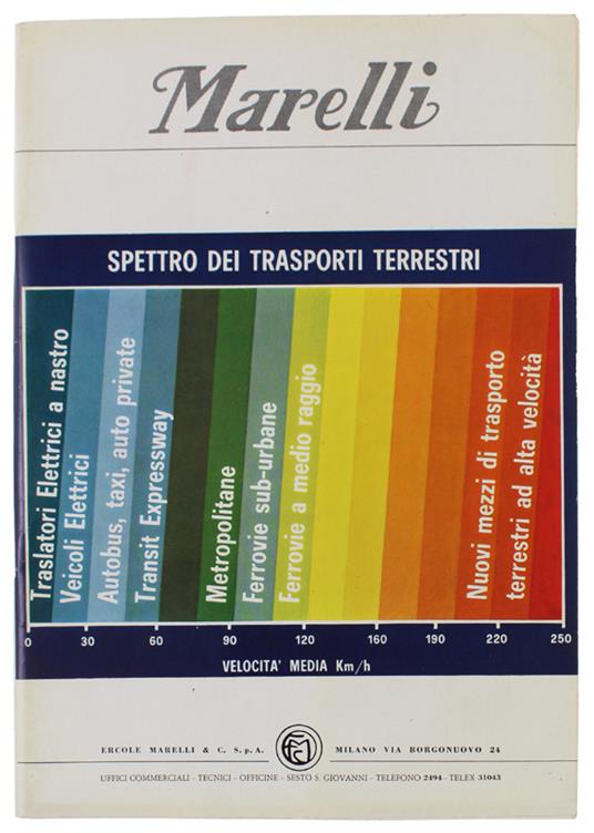 BOLLETTINO MARELLI 1967 - copertina