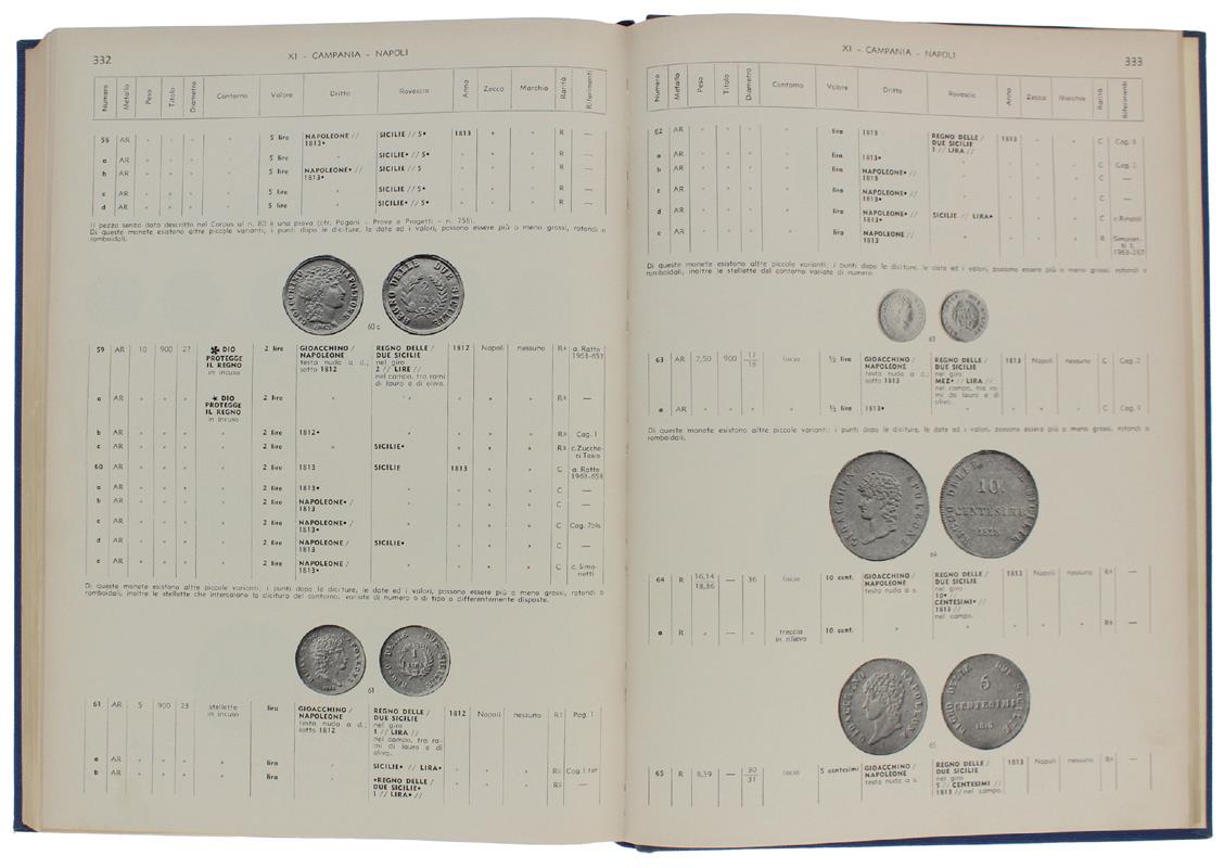 MONETE ITALIANE dall'invasione napoleonica ai giorni nostri (1796-1963)