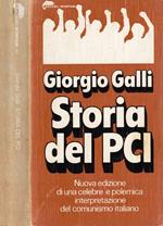Storia del PCI