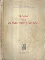 Profilo delle grandi epoche musicali