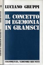 Il concetto di egemonia in Gramsci