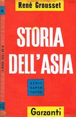 Storia dell'Asia