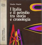 L' Italia e il petrolio tra storia e cronologia