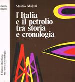 L' Italia e il petrolio tra storia e cronologia