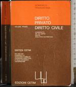Diritto privato. Diritto civile