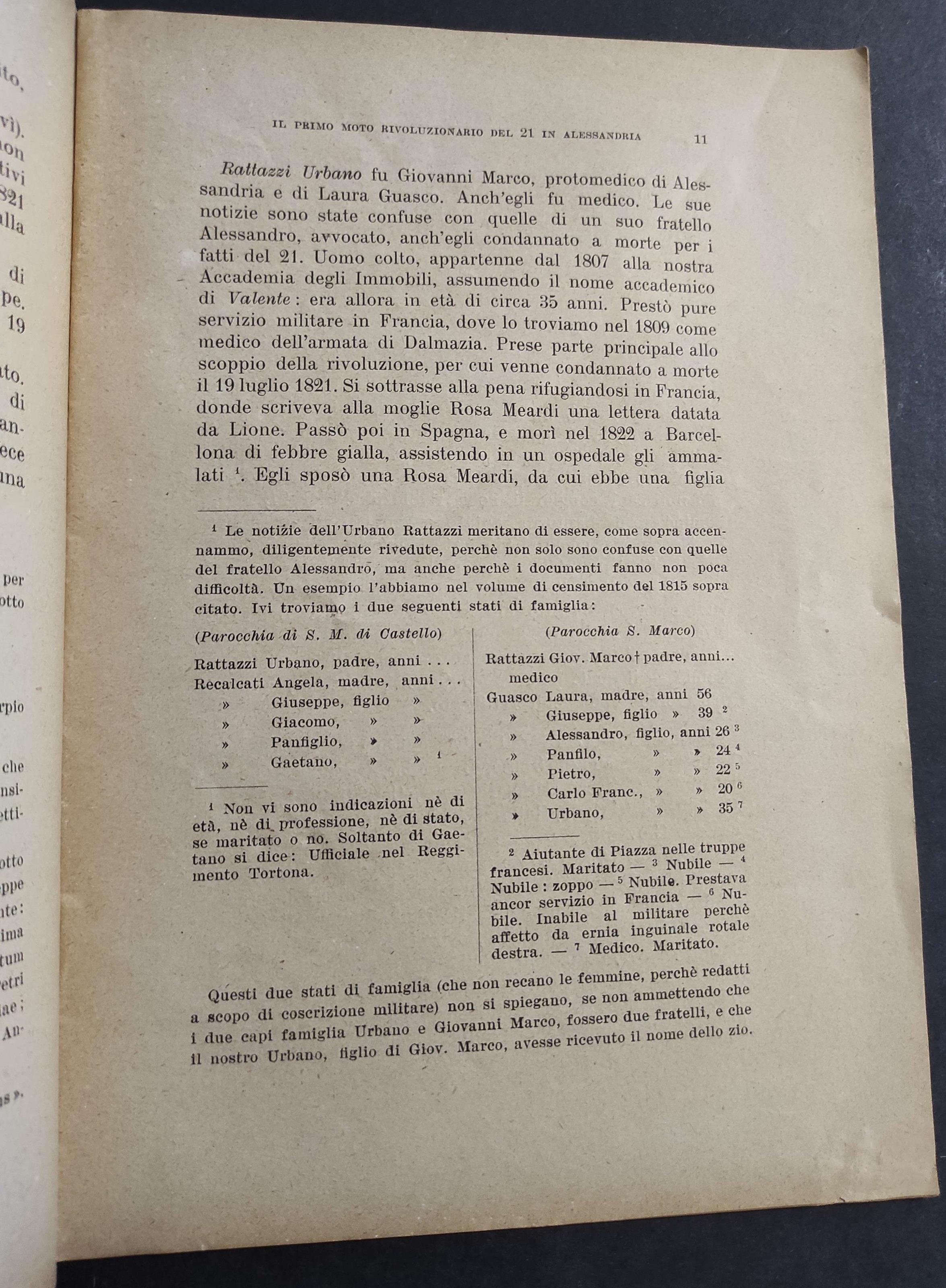 Il Primo Moto Rivoluzionario del 21 in Alessandria (9-10 Marzo) - F. Gasparolo - 1921