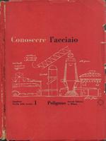 Conoscere l'Acciaio