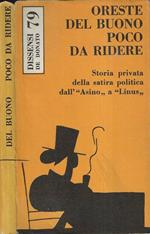 Poco da ridere