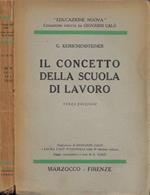 Il concetto della scuola di lavoro