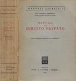 Manuale di diritto privato