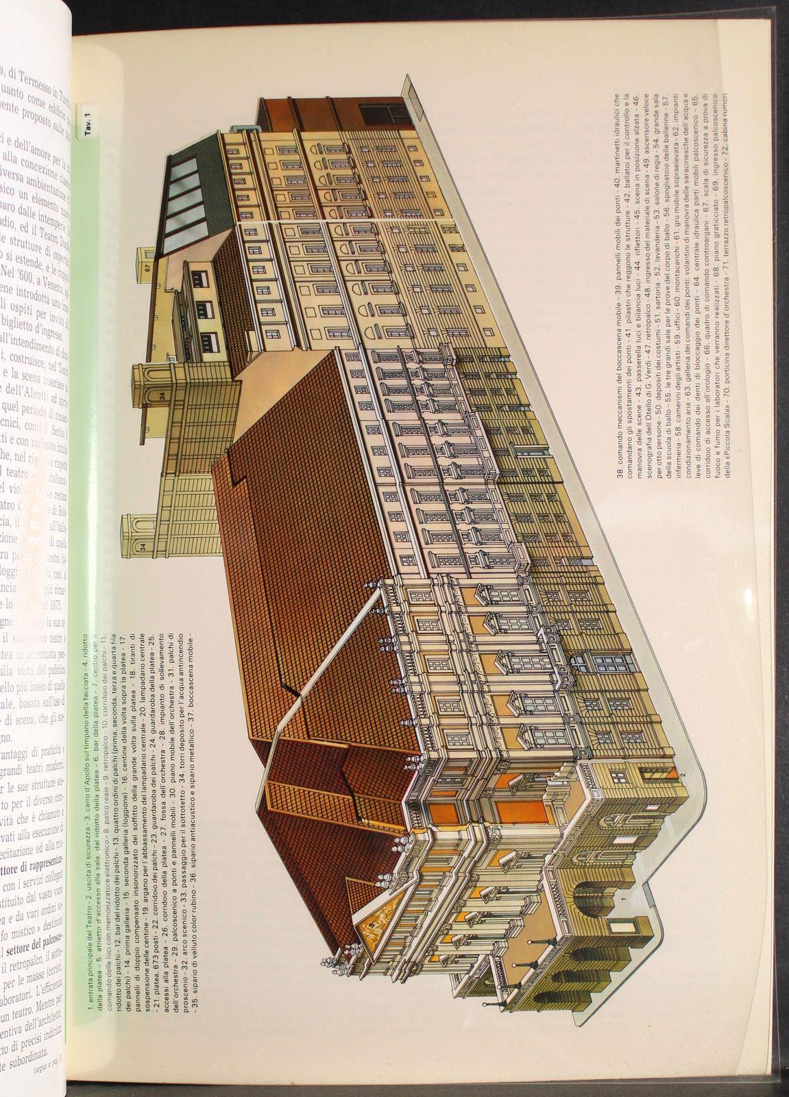 Tavole Trans vision. Teatro