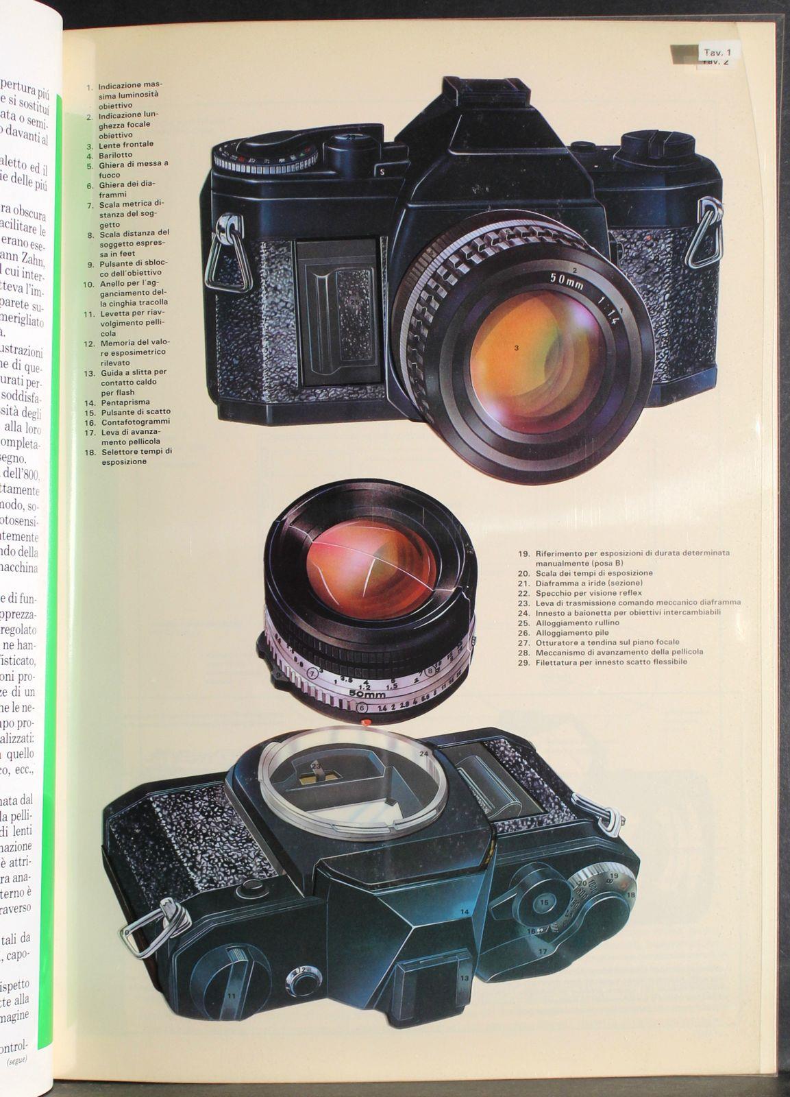 Tavole Trans vision. Fotocamera