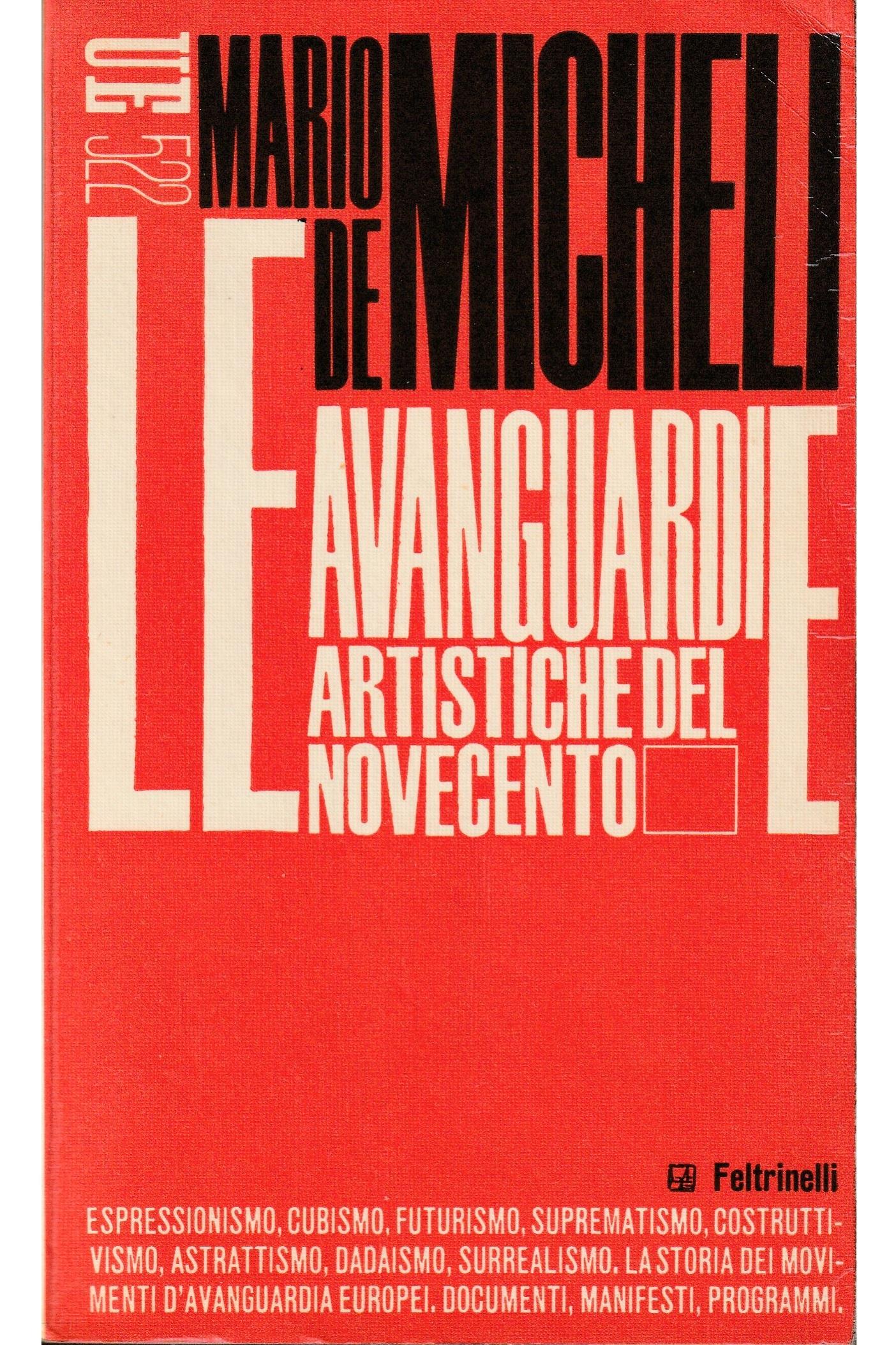 Le avanguardie artistiche del Novecento