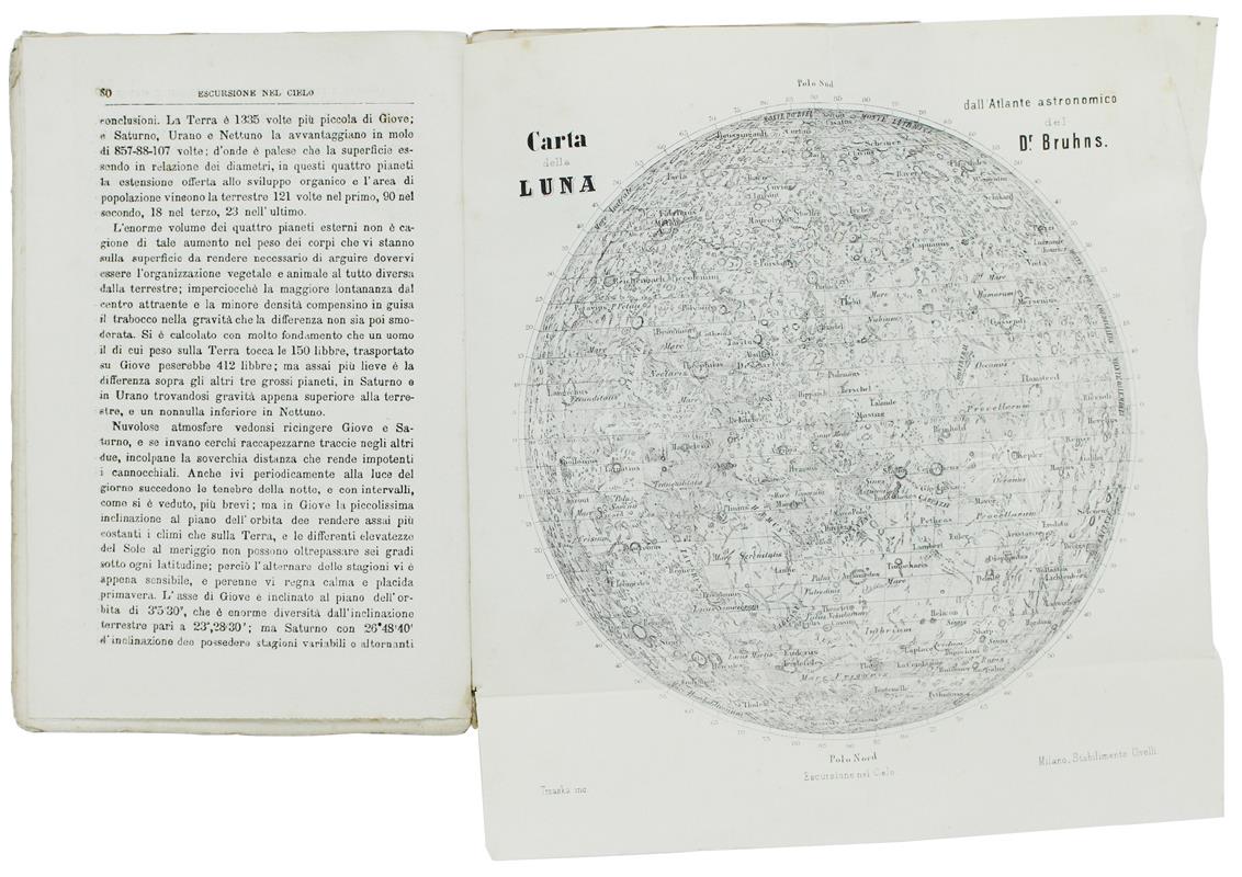 ESCURSIONE NEL CIELO o DESCRIZIONE PITTORESCA DEI FENOMENI CELESTI