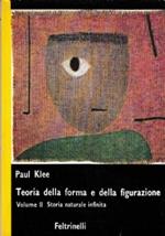Teoria della forma e della figurazione Vol.I (1959): Lezioni, note e saggi raccolti ed editi da Jurg Spiller. Prefazione di G.C.Argan e Vol.II (1970) Storia naturale infinita