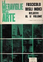 Le meraviglie dell’arte. Fascicolo degli indici relativi al II volume. Supplemento al n. 25