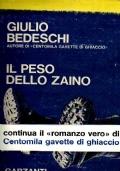 Il Peso Dello Zaino