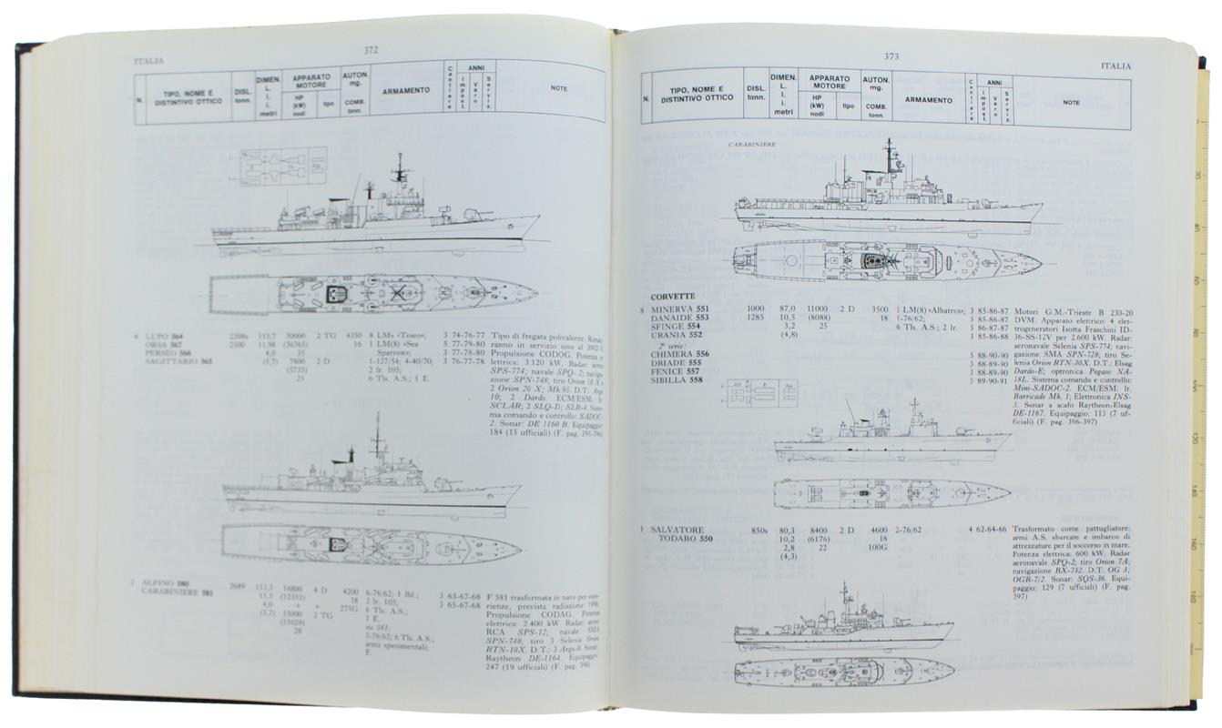 Almanacco Navale 1993