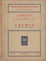 Uremia