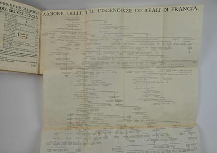 Compendi historici... in questa Ultima Impressione regolati, et accresciuti, con aggionta de più Memorabili Successi d'Europa, e di Levante per tutto l'anno MDCLXVIII.. - copertina