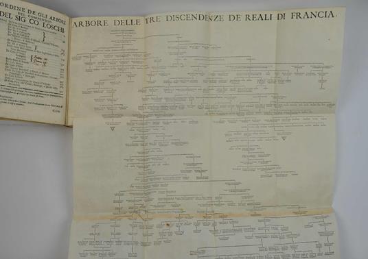 Compendi historici... in questa Ultima Impressione regolati, et accresciuti, con aggionta de più Memorabili Successi d'Europa, e di Levante per tutto l'anno MDCLXVIII.. - copertina