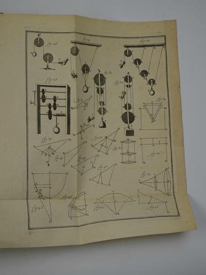 Instituzioni di Meccanica, d'Idrostatica, d'Idrometria e dell'Architettura Statica, e Idraulica ad uso della Regia Scuola eretta in Milano per gli Architetti, e per glìIngenieri - copertina