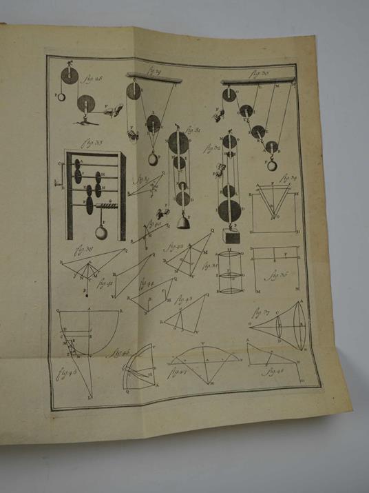 Instituzioni di Meccanica, d'Idrostatica, d'Idrometria e dell'Architettura Statica, e Idraulica ad uso della Regia Scuola eretta in Milano per gli Architetti, e per glìIngenieri - copertina
