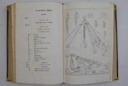 Dell'architettura libri dieci…. tradotti e commentati dal marchese Berardo Galliani… - copertina