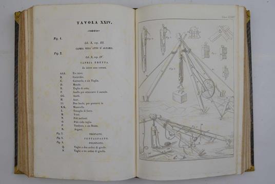 Dell'architettura libri dieci…. tradotti e commentati dal marchese Berardo Galliani… - copertina